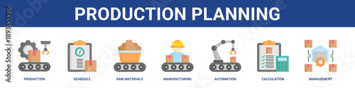 Production Planning web banner icon set collection solid style.
