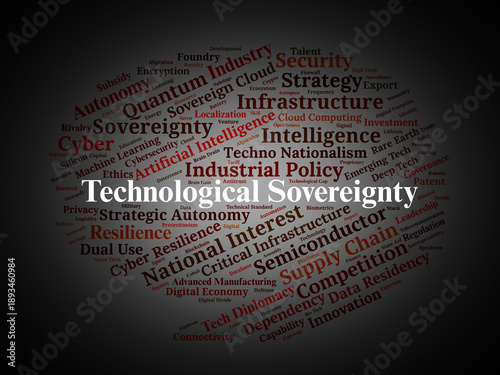 Fotografía Technological Sovereignty Word Cloud