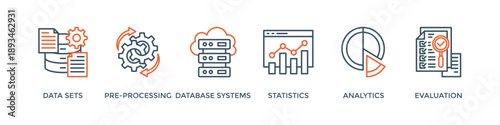 Data mining banner web icon vector illustration concept with icon of data sets, pre-processing, database systems, statistics, analytics and evaluation