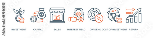 Roi banner web icon vector illustration concept for return on investment with icon of capital, sales, interest tield, dividend, cost of investment and return