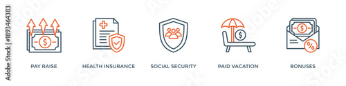 Employee benefits banner web icon vector illustration concept with icon of pay raise, health insurance, social security, paid vacation and bonuses