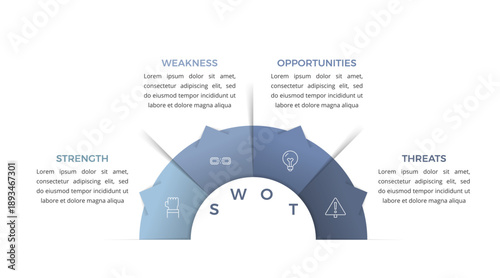 SWOT analysis diagram with four segments with icons and text placeholders, infographic template