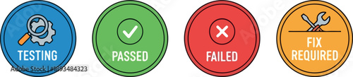 Quality assurance process icons Testing, Passed, Failed, and Fix Required status indicators for software or product development