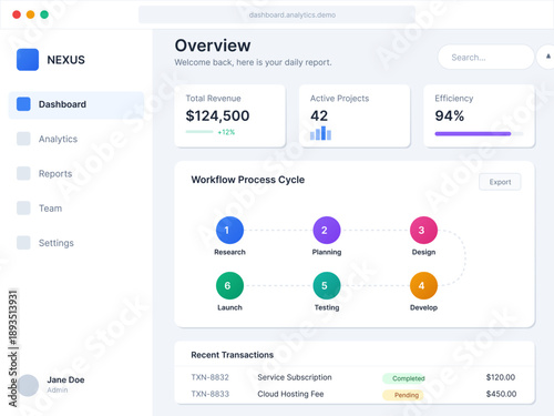 Dashboard overview displays total revenue, active projects, efficiency rate, and workflow process stages. It highlights research, planning, design, launch, testing, and development.