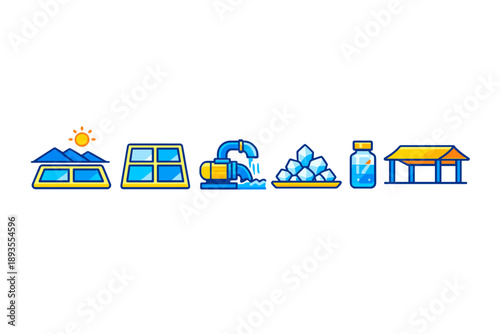 Water collection system and renewable energy features in a sustainable village setup with natural resources