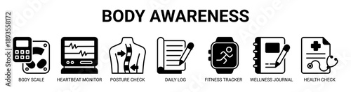 Body Awareness web banner icon vector illustration concept with icon of body scale, heartbeat monitor, posture check, daily log, fitness tracker, wellness journal, and health check.