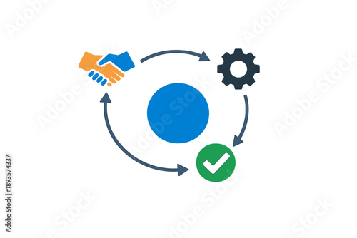 Business collaboration and workflow process in a circular diagram showing partnership, efficiency, and problem solving