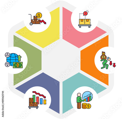  Supply, Demand And Purchasing Power