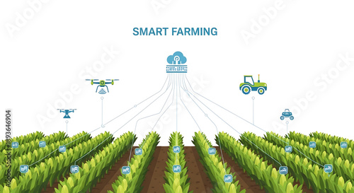 Smart farming technology with drones and tractor in a green field for precision agriculture and sustainable farming practices