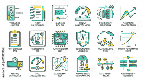Essential aviation safety icons for flight operations, showcasing weather hazards, turbulence, and performance metrics for improved pilot awareness and safety protocols