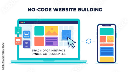 Illustration of no-code website building with a drag and drop interface on a laptop, synced across devices to a responsive smartphone display.