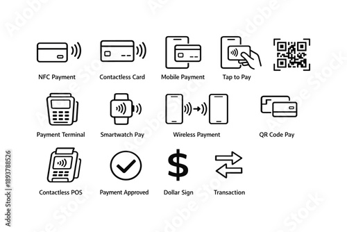 Contactless payment methods icons: cards, nfc, qr, smartwatch, terminal