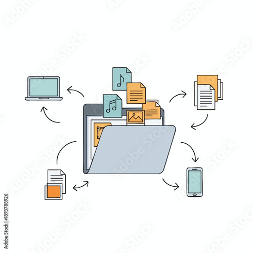 Data Transfer Between Devices and Folder