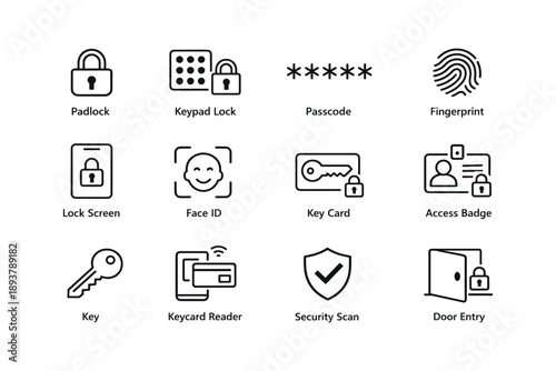 Security icon set featuring keypad lock, fingerprint, keycard, passcode, and face id symbols