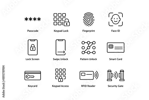 Security technologies: passcode, keypad, fingerprint, face id, smart card icons
