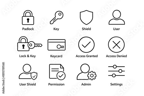 Security icons set: padlock, key, shield, user, access, settings