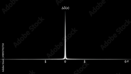 Sharp Mathematical Graph on Dark Background