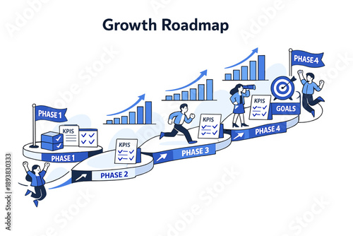 Growth roadmap. Abstract path divided into phases with KPIs, checkmarks, and rising graphs hovering above.