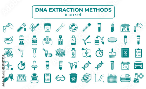 DNA Extraction Methods Isolation Purification Sample Processing Laboratory Molecular Biology Protocol Techniques Vector Icon Set - DNA Isolation