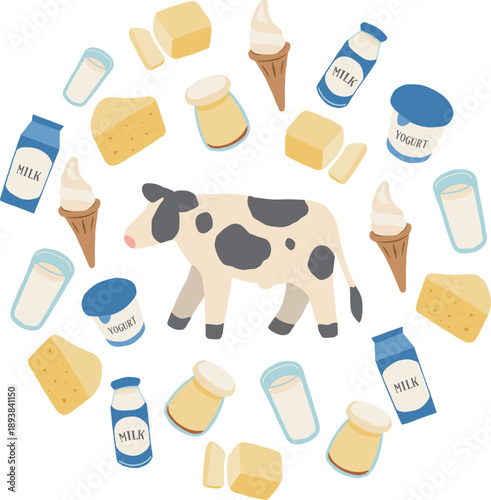 牛と乳製品のアイキャッチイラスト