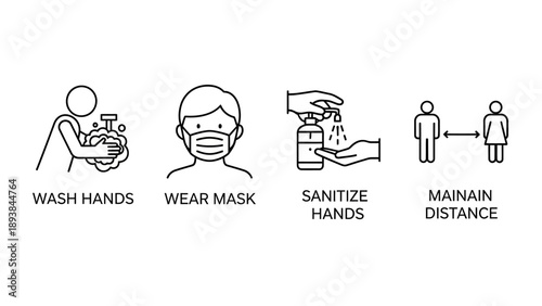Graphic illustrations of COVID19 prevention methods.
