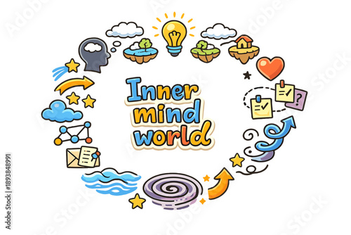 Inner Mind World. Inner mind world. Hand drawn illustration of Inner mind world. head silhouette, floating