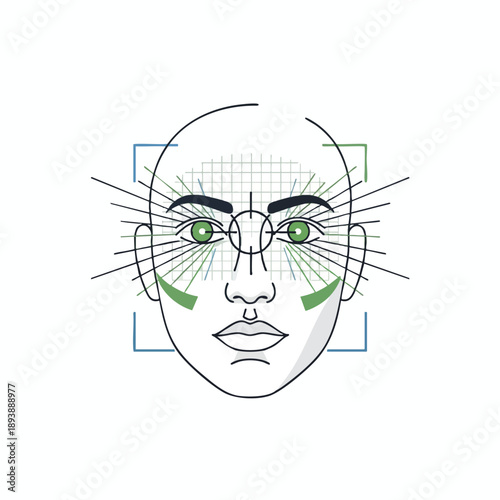 Facial Analysis Diagram