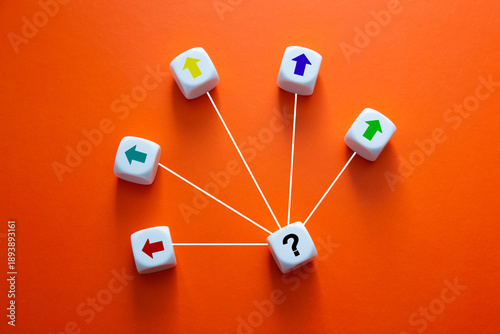 Quadro su tela Question mark dice connecting various direction arrows