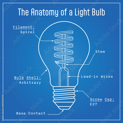 Blueprint-style technical illustration showing the anatomy of a classic light bulb, with labeled components drawn in clean white lines on a blue grid background.