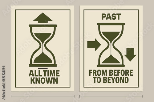 Brutalist Hourglass Banners. Past & Future. Two vertical A6 banners with safe margins, centered composition, no elements touching edges, brutalist, olive green