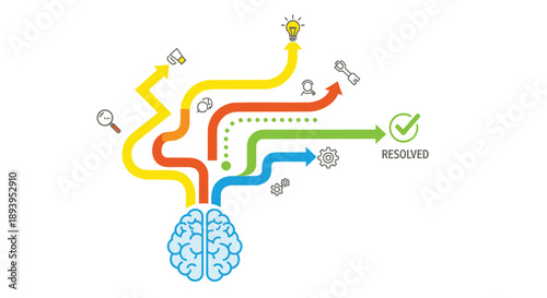 Brain with multicolored pathways resolving problems concept