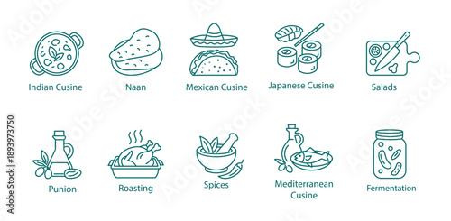 Indian and Mexican Cuisine Icons with Fermentation and Roasting Symbols