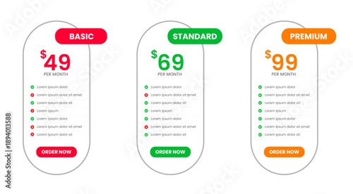 website Pricing chart table design template. UI UX app pricing chart table Subscription design or  Product Plan Offer Price Package Subscription Options Comparison Table Chart Infographic Design.