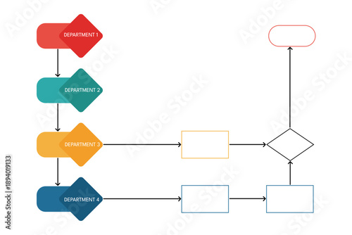 Flowchart Explaining Team Handoffs, Ownership, and Accountability Across HR, Ops, Product, Support