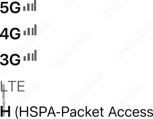 Mobile Network Signal Strength Bars.