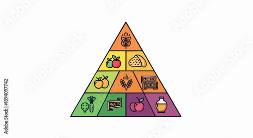 Nutritional food pyramid guide for healthy eating habits and balanced diet.