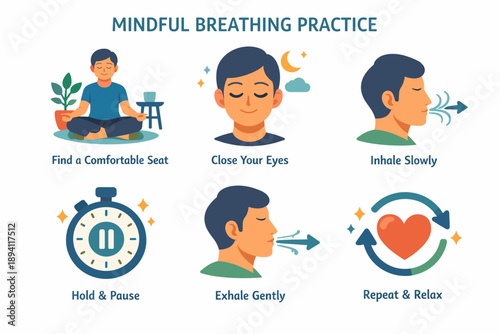 Mindful breathing practice guide for relaxation and stress relief