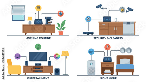 Smart Home Automation Vector Illustration Set Featuring Central Hub Control for Morning Routine, Security, Cleaning, Entertainment, and Night Mode Scenes in a Modern Flat Design Style.