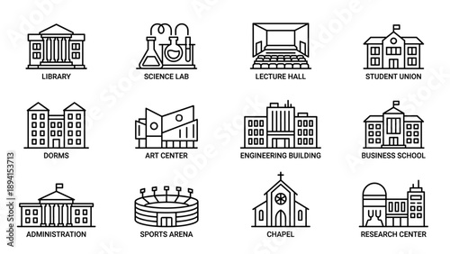 Vector Set of University Campus Building Line Icons: Library, Science Lab, Lecture Hall, Student Union, Dorms, Art Center, Engineering, Business, Administration, Sports Arena, Chapel, Research Center