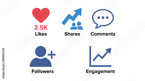 Flat Vector Set of Social Media Marketing Metrics Icons Featuring Likes with Heart, Shares with Arrow, Comments Speech Bubble, Followers User Icon, and Engagement Growth Graph on White Background
