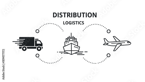 Infographic illustration showing distribution logistics with truck, ship and airplane icons interconnected by dotted lines on a white background.