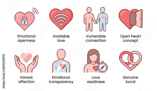 Emotional connection concepts for love and relationships