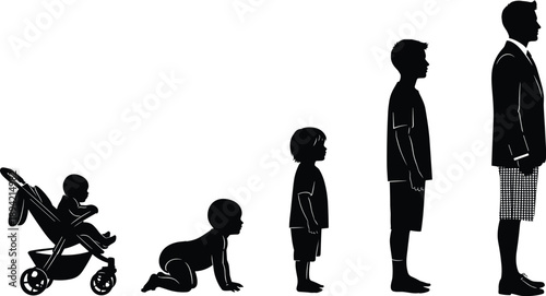 Human growth stages silhouette from infant in stroller to crawling baby toddler child teenager and professional adult male life cycle