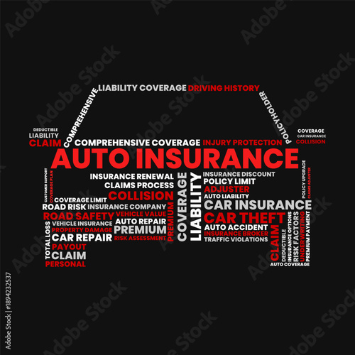 Auto insurance word cloud car shape liability coverage and claims concept. Auto insurance policy typography