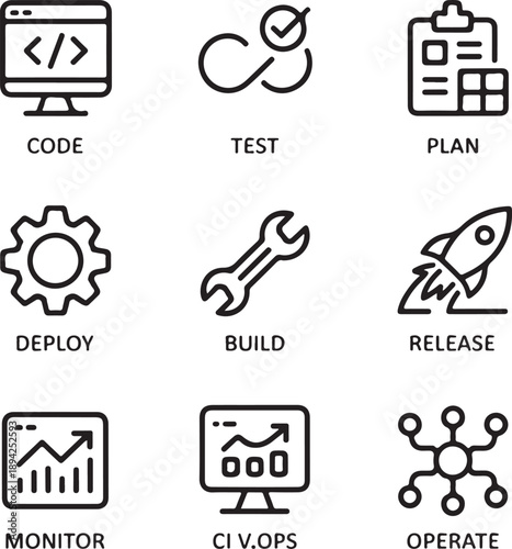 DevOps icon collection, containing software development, deployment, operate, monitor, testing, collaboration