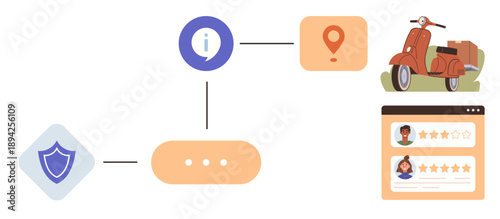 Logistics, delivery services, navigation, online shopping, customer feedback, security. Illustration a scooter, map pin shield icon and customer reviews. Logistics and delivery services concept