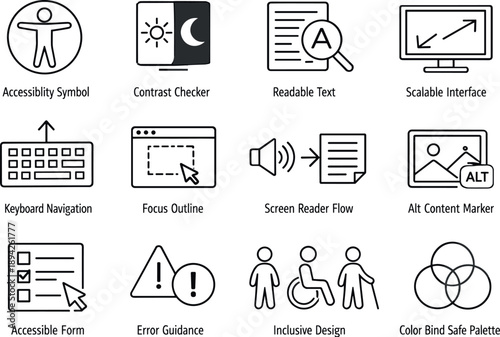 Line style vector icons of user experience accessibility design: accessibility symbol, contrast checker,