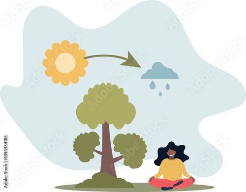 Seasonal affective disorder. Lack of sunshine and short daylight.woman in lotus position near tree.life and employment of people.