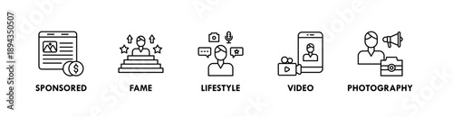 Influencer banner web icon illustration concept with icon of sposored, fame, lifestyle, video, photography