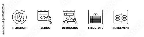 Prompt Engineering banner web icon illustration concept with icon of iteration, testing, debugging, structure, refinement